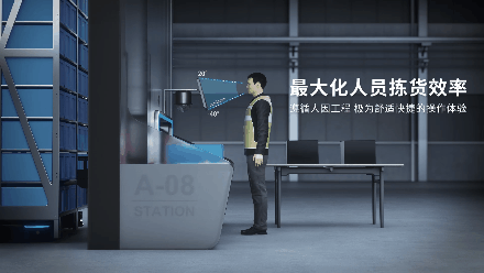 人效
