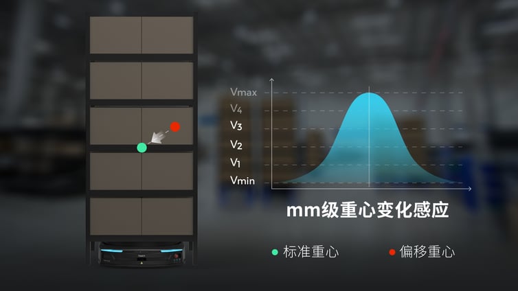 内文图-修改_画板 1 副本 3
