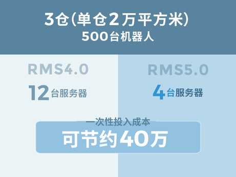 内文图1_画板 1 副本 4