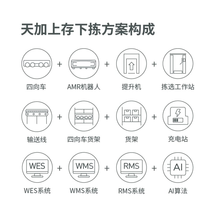 内文图_方案构成-1