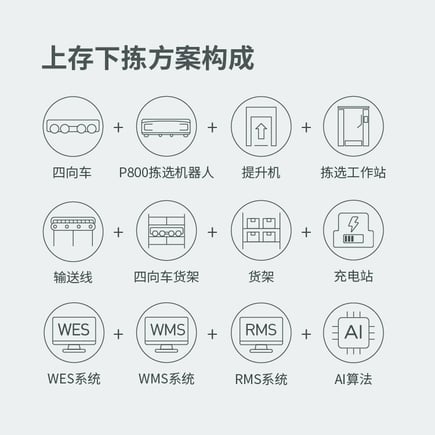 内文图_方案构成