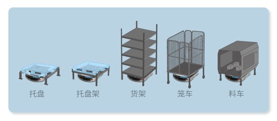 内文图_画板 1 副本 7