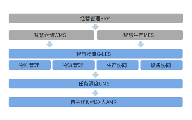 内文插图_画板 1 副本 6(1)