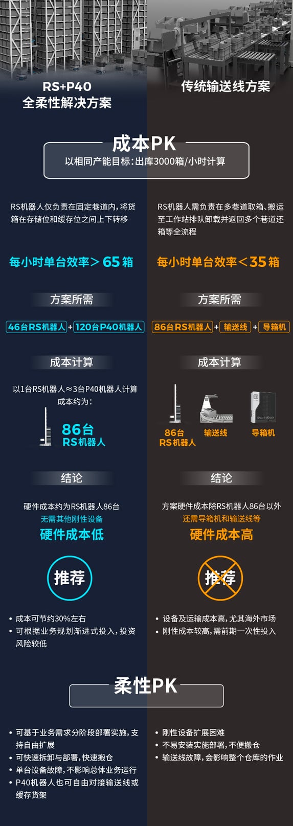 内文插图_画板 1 副本-1