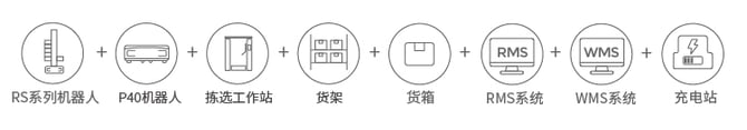 内文插图_画板 1-1