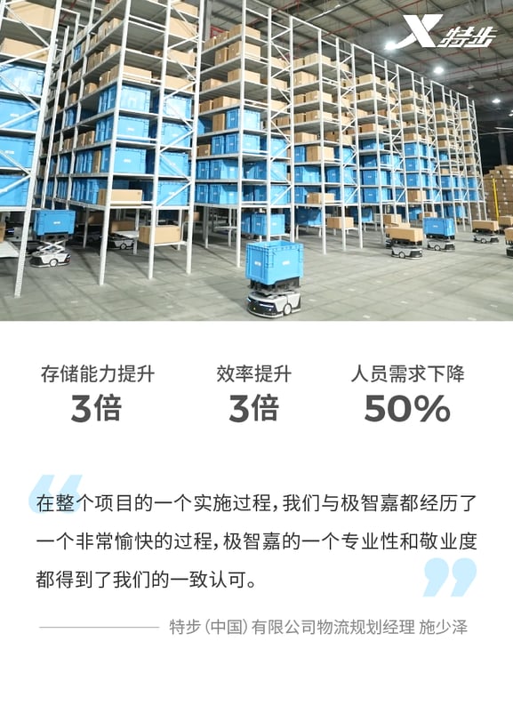 内文插图_画板 1-2