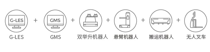 内文插图_画板 1