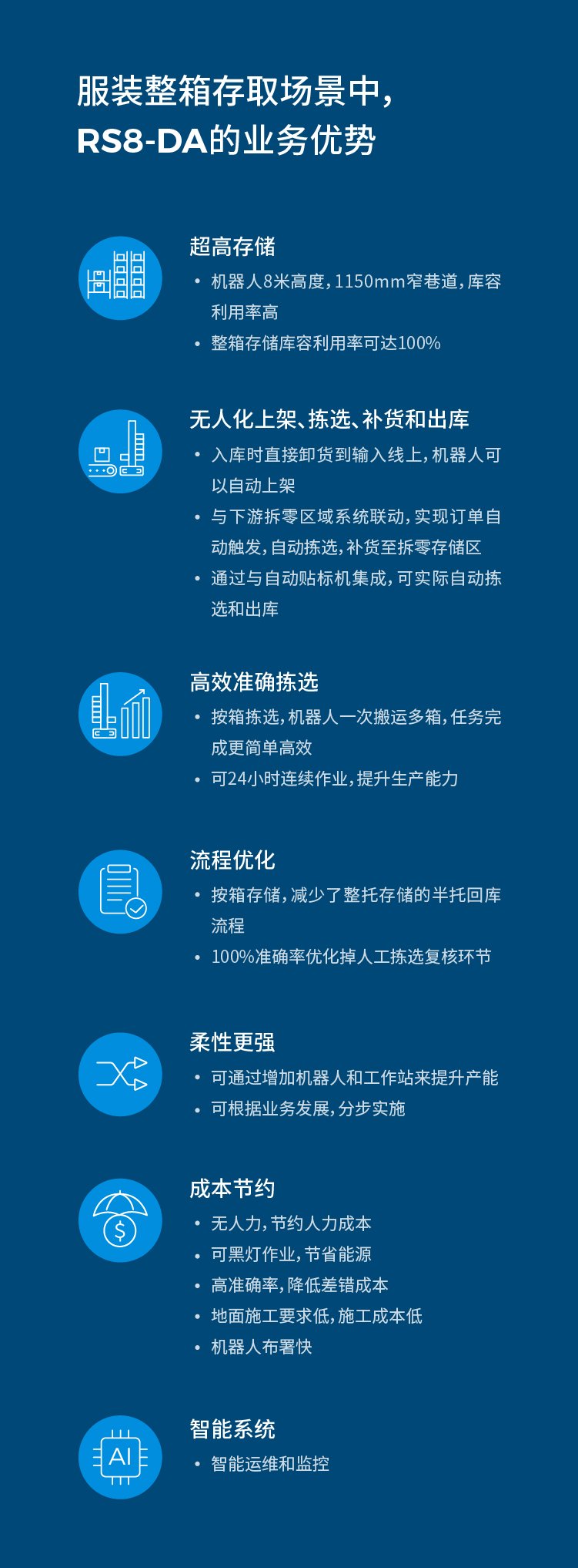 内文长图-02(3)(1)