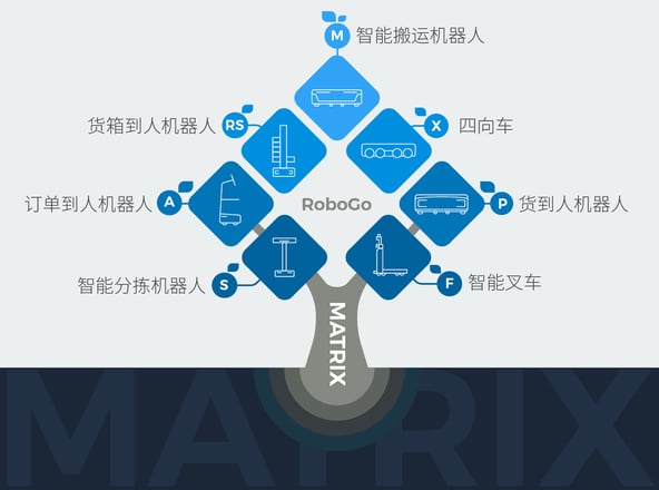 内文1_画板 1 副本 2