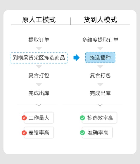 内文6-14_画板 1 副本 4
