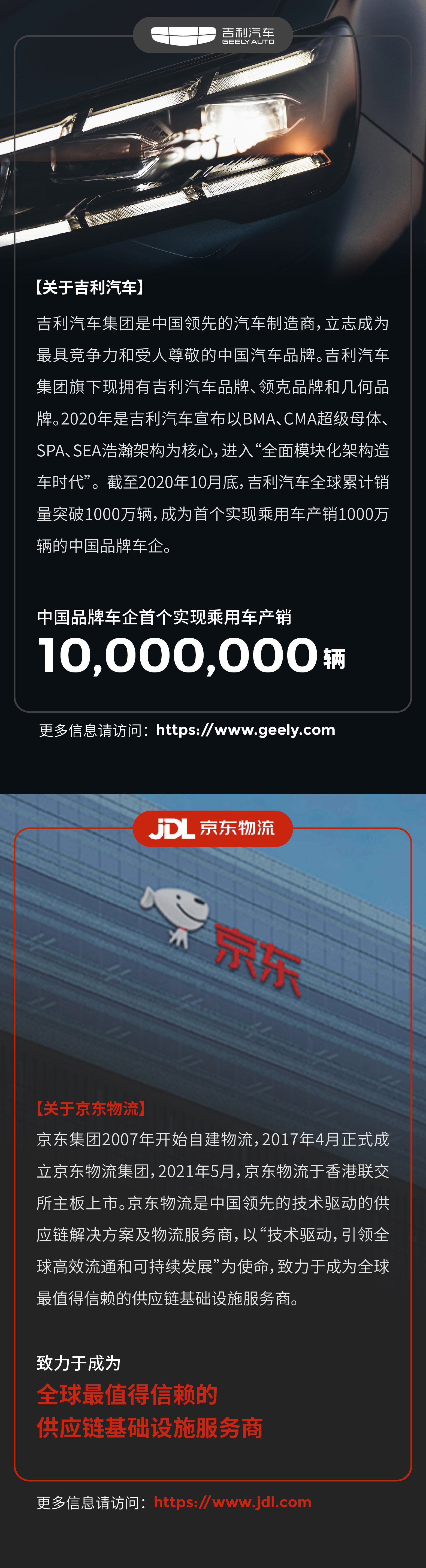 吉利长图_画板 1 副本 2