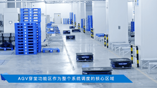 无人化-穿堂区