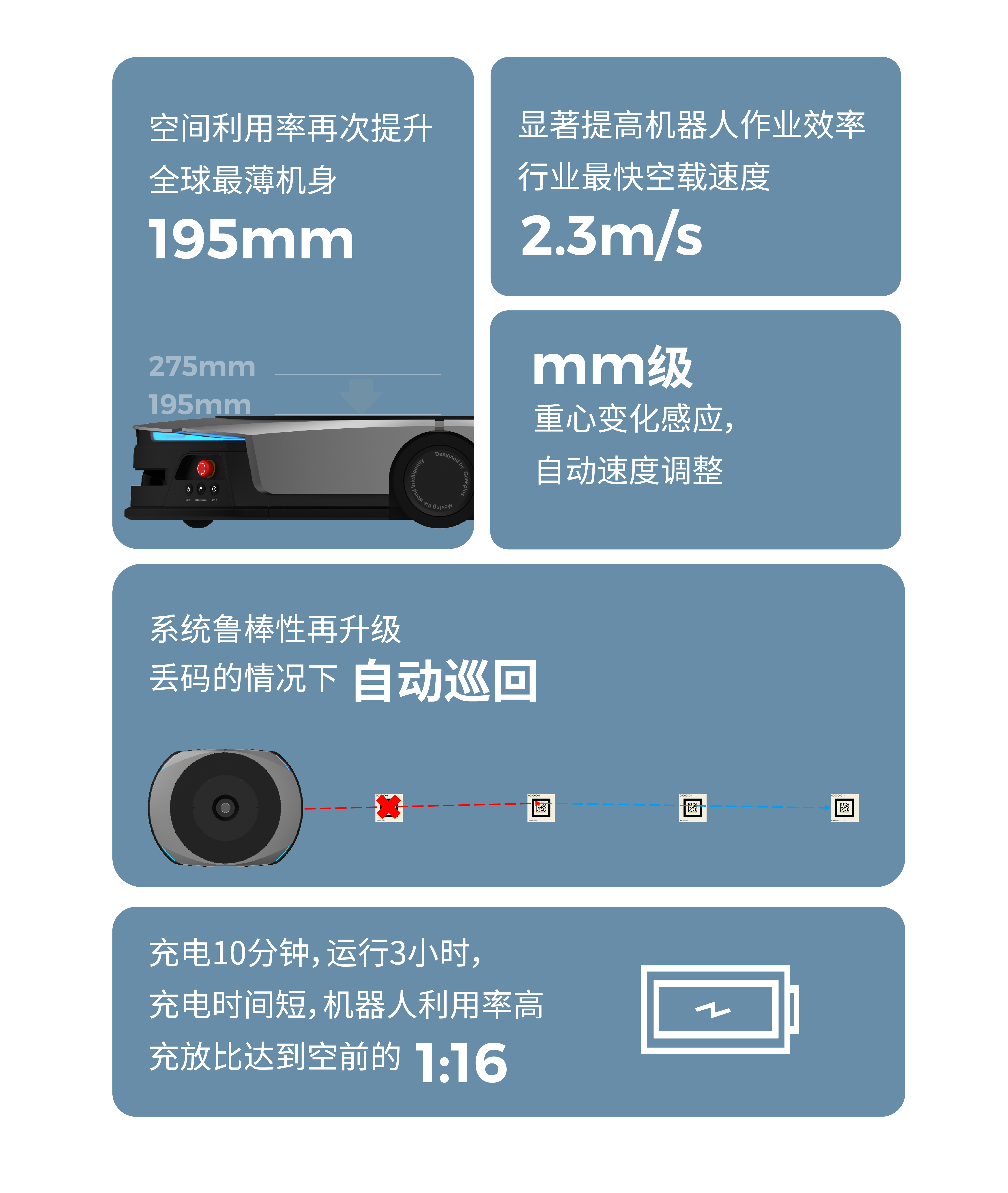 模块_画板 1 副本 10(1)