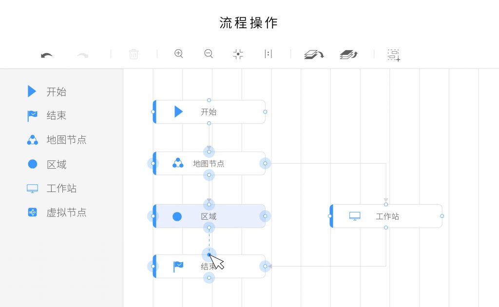 系统界面线路图_画板-1-1024x630