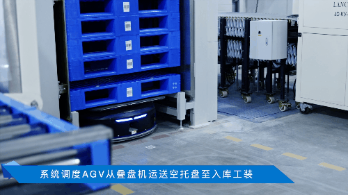自动化 【载具调度】