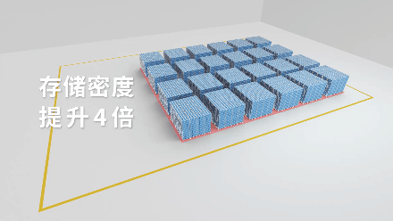 高存储