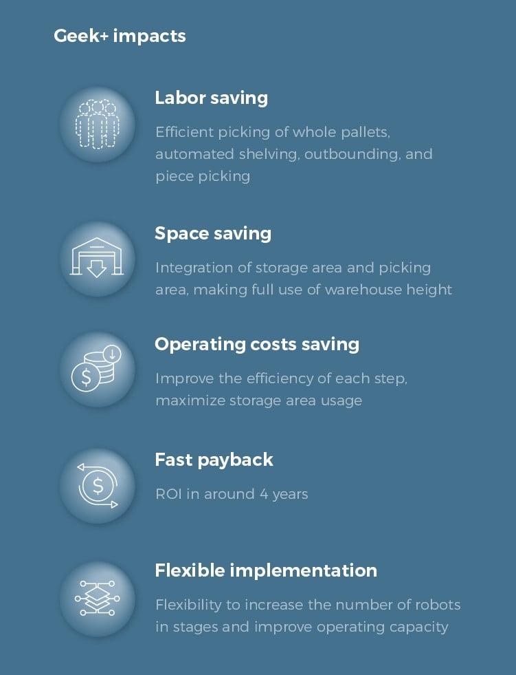 10-Jul-01-2022-07-49-10-06-AM