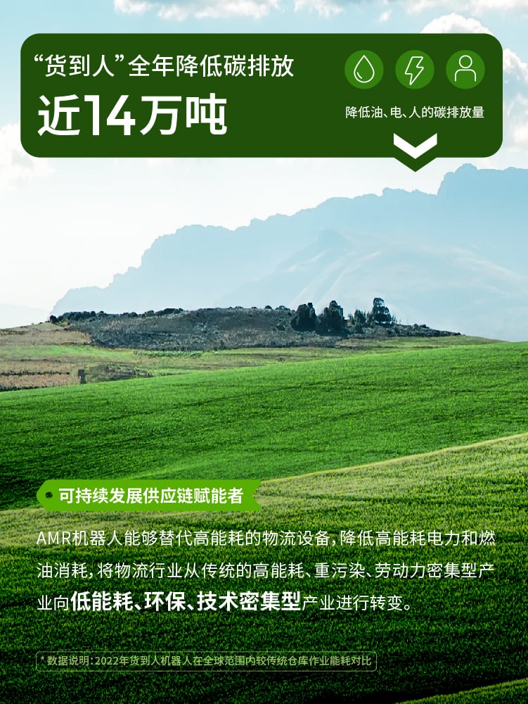 34海报1_画板 1 副本 2