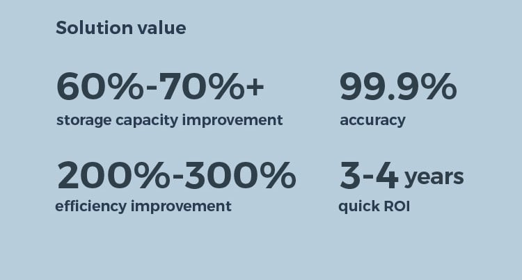 6-Jul-01-2022-07-48-51-84-AM