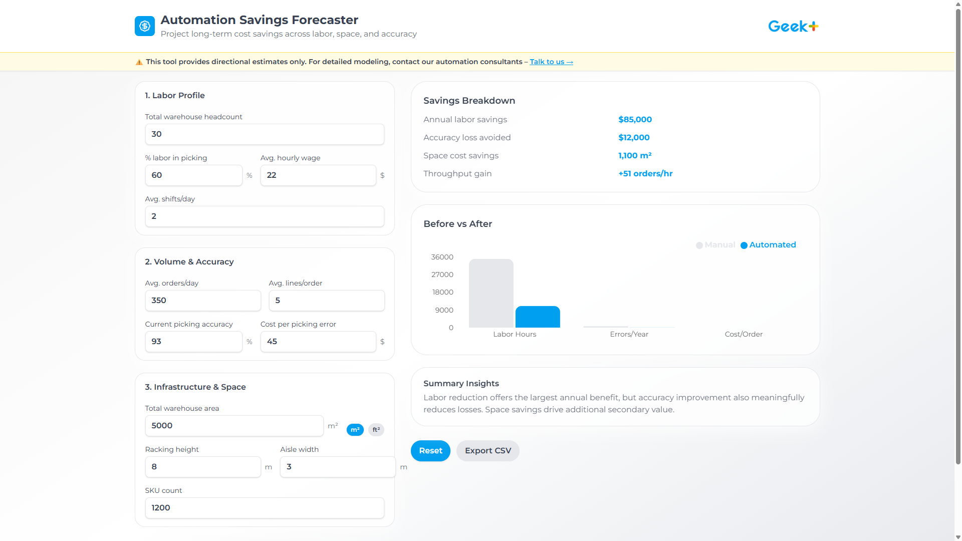 Automation Savings Forecaster