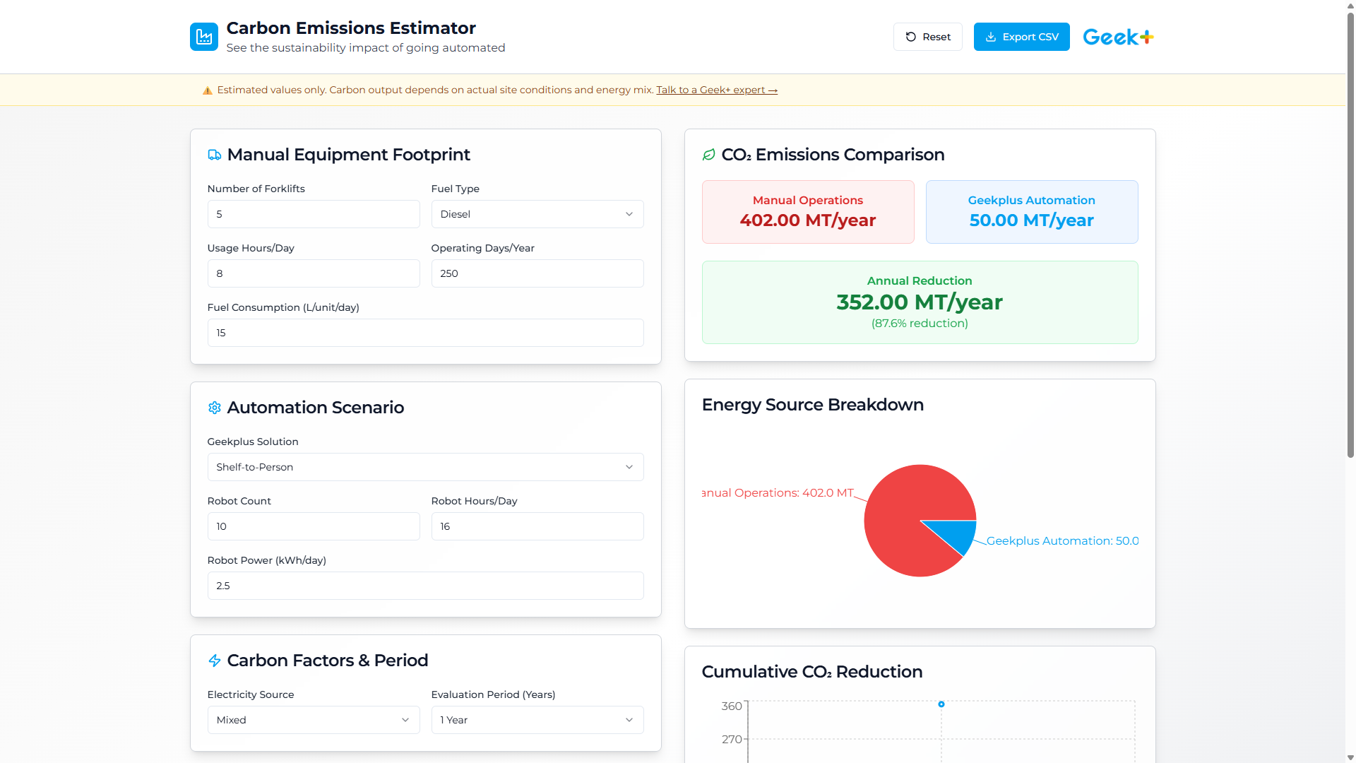 Carbon Emissions Estimator
