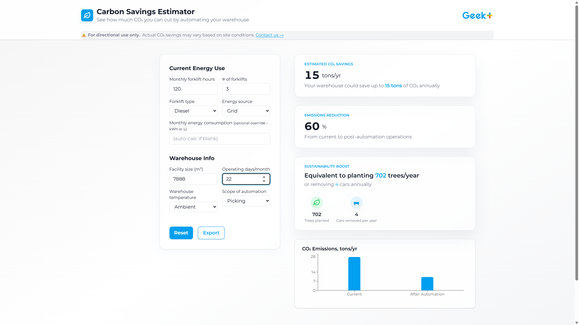Carbon Savings Estimator