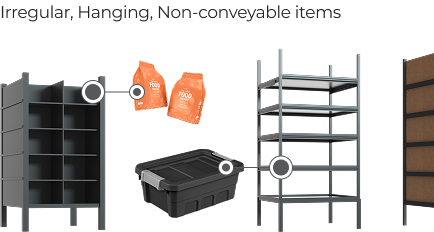 image of irregular, hanging and non conveyable items