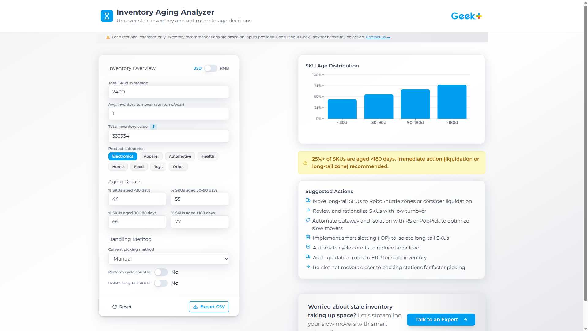Inventory Aging Analyzer