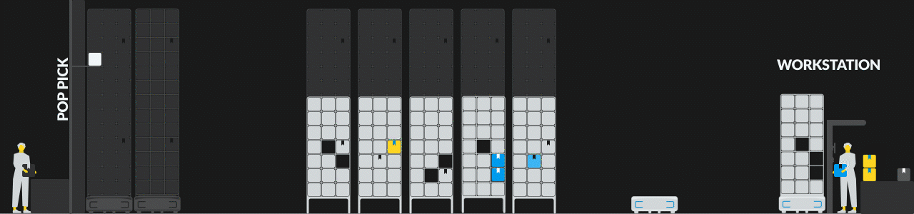 dark gif of Shelf-to-Person solution by Geekplus