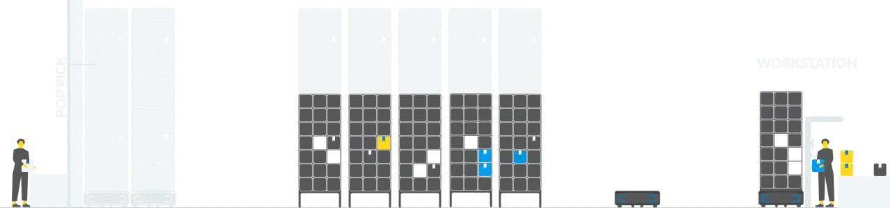 Light gif of Shelf-to-Person solution by Geekplus