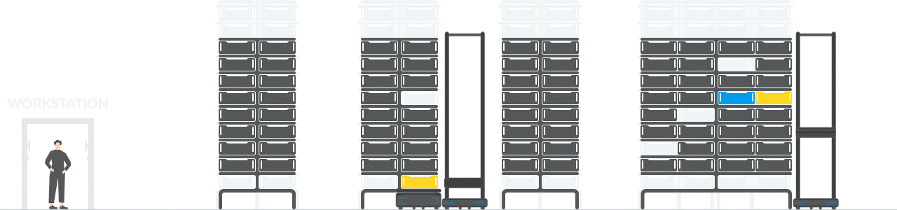 gif of roboshuttle robot