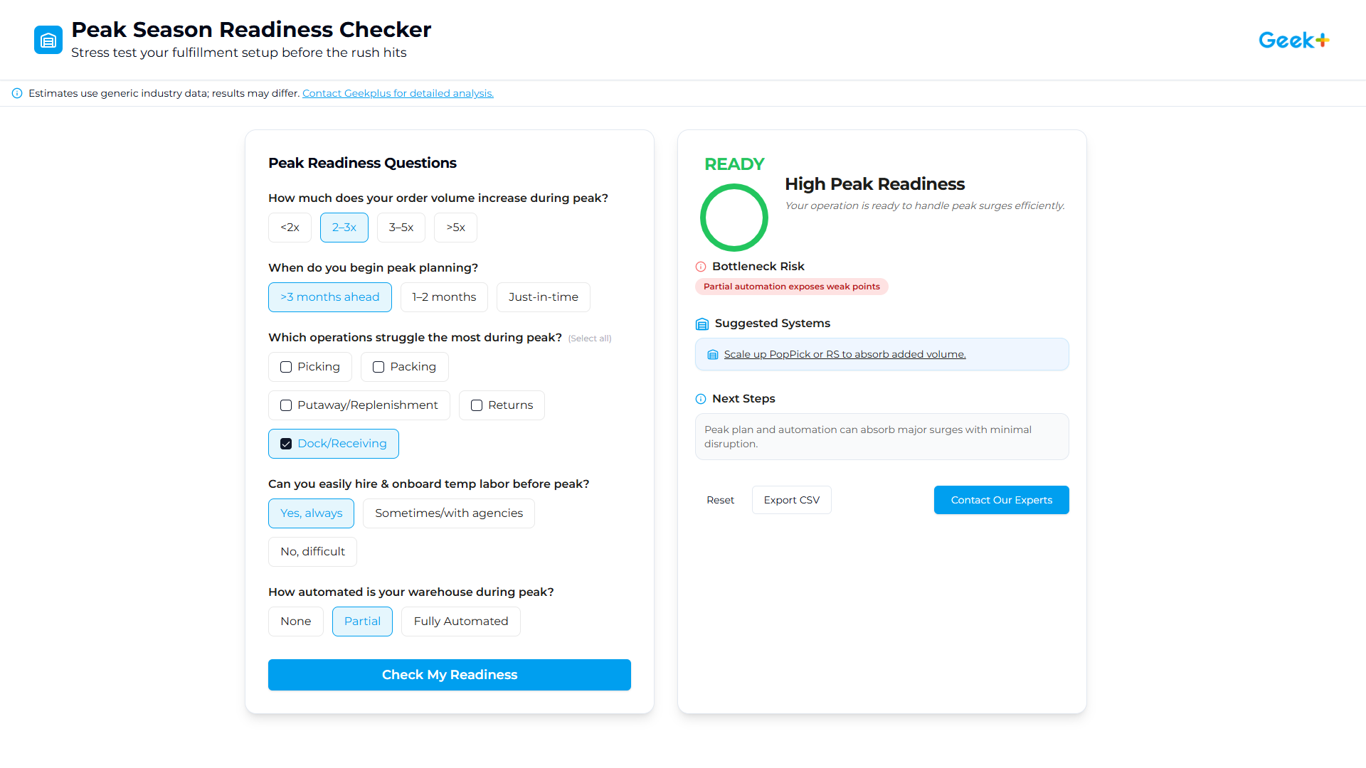 Peak Season Readiness Checker