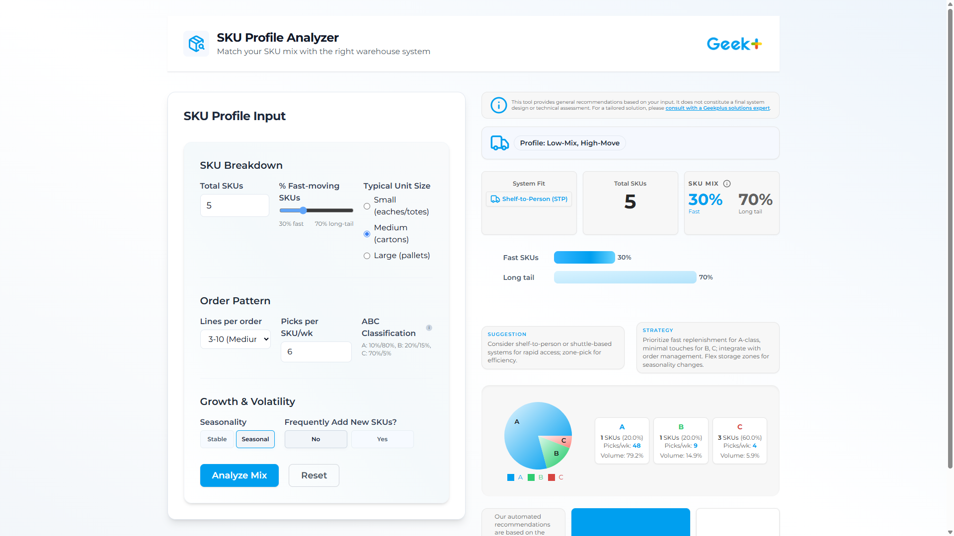 SKU Profile Analyzer