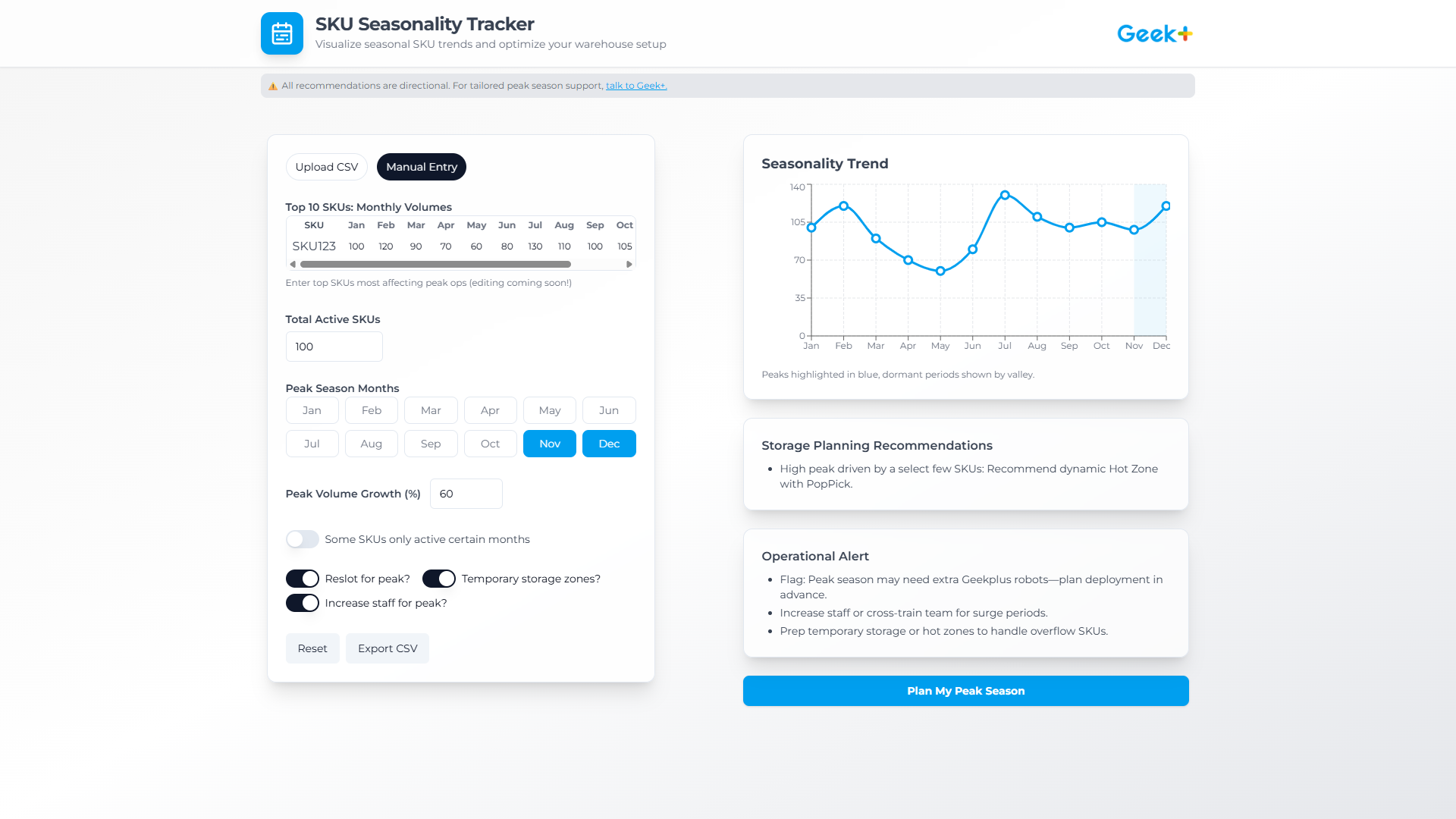 SKU Seasonality Tracker