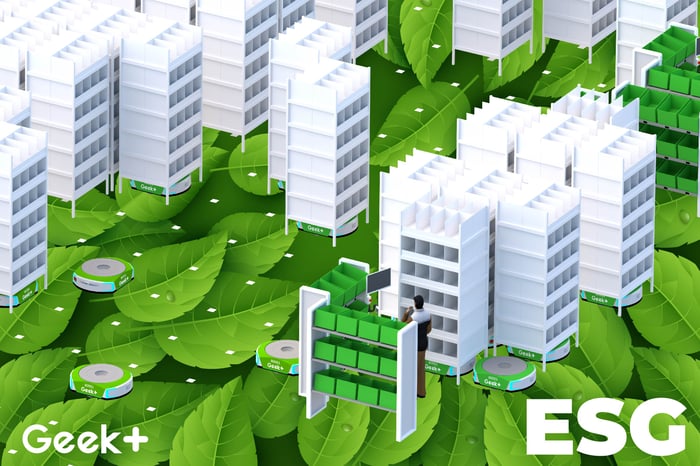 SUSTAINABILITY