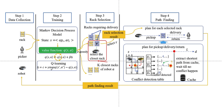 Screen Shot 2022-09-06 at 10.29.02 AM