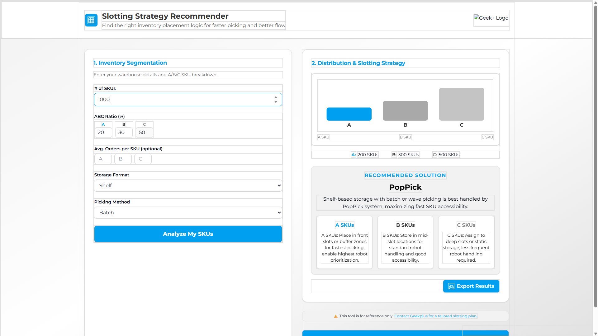 Slotting Strategy Recommender