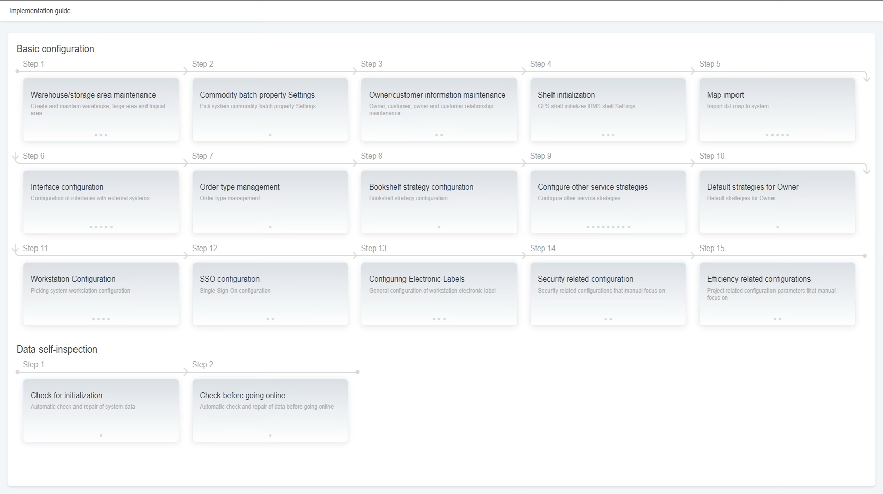 screenshot of G-Service