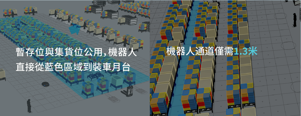 cross docking_4