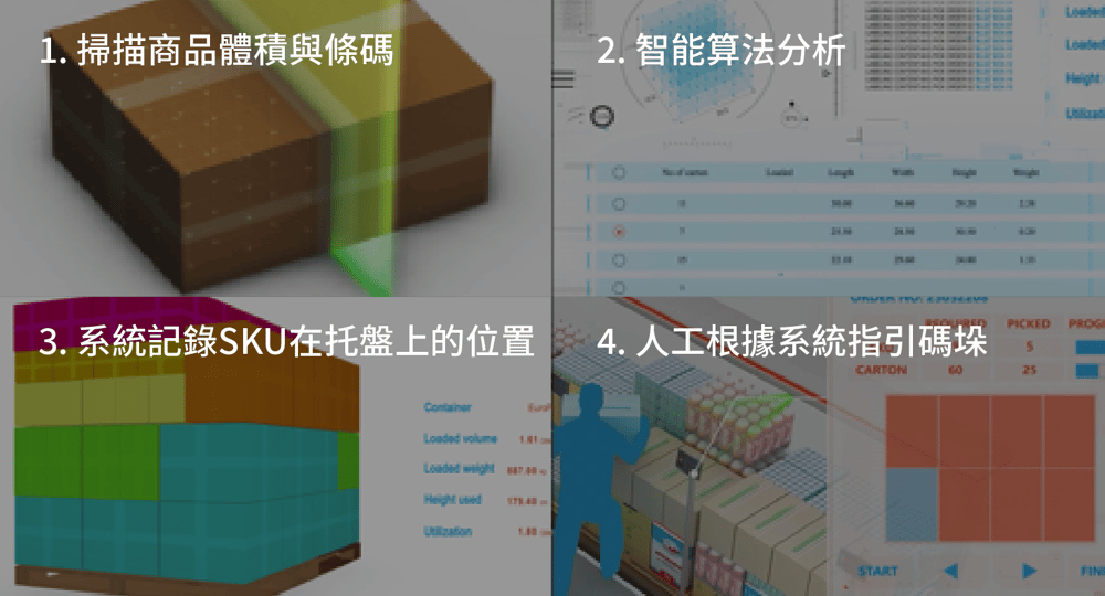 cross docking_5