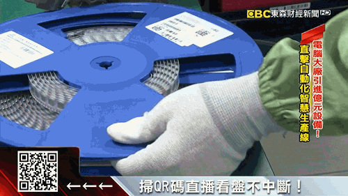 dfi_gif1 (1)