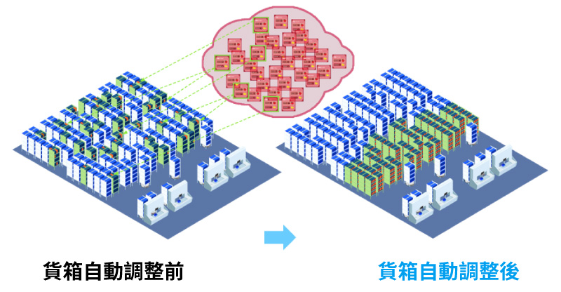 image_tote-adjustment