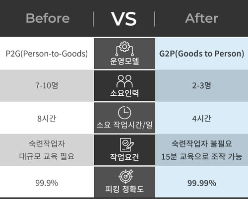poppick_1_kr_画板 1 副本 2