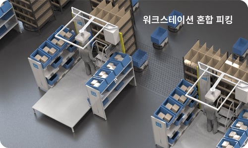 roboshuttle plus kr_停靠点