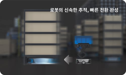 roboshuttle plus kr_快速跟进