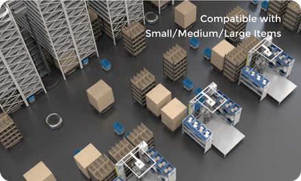 small, medium, large