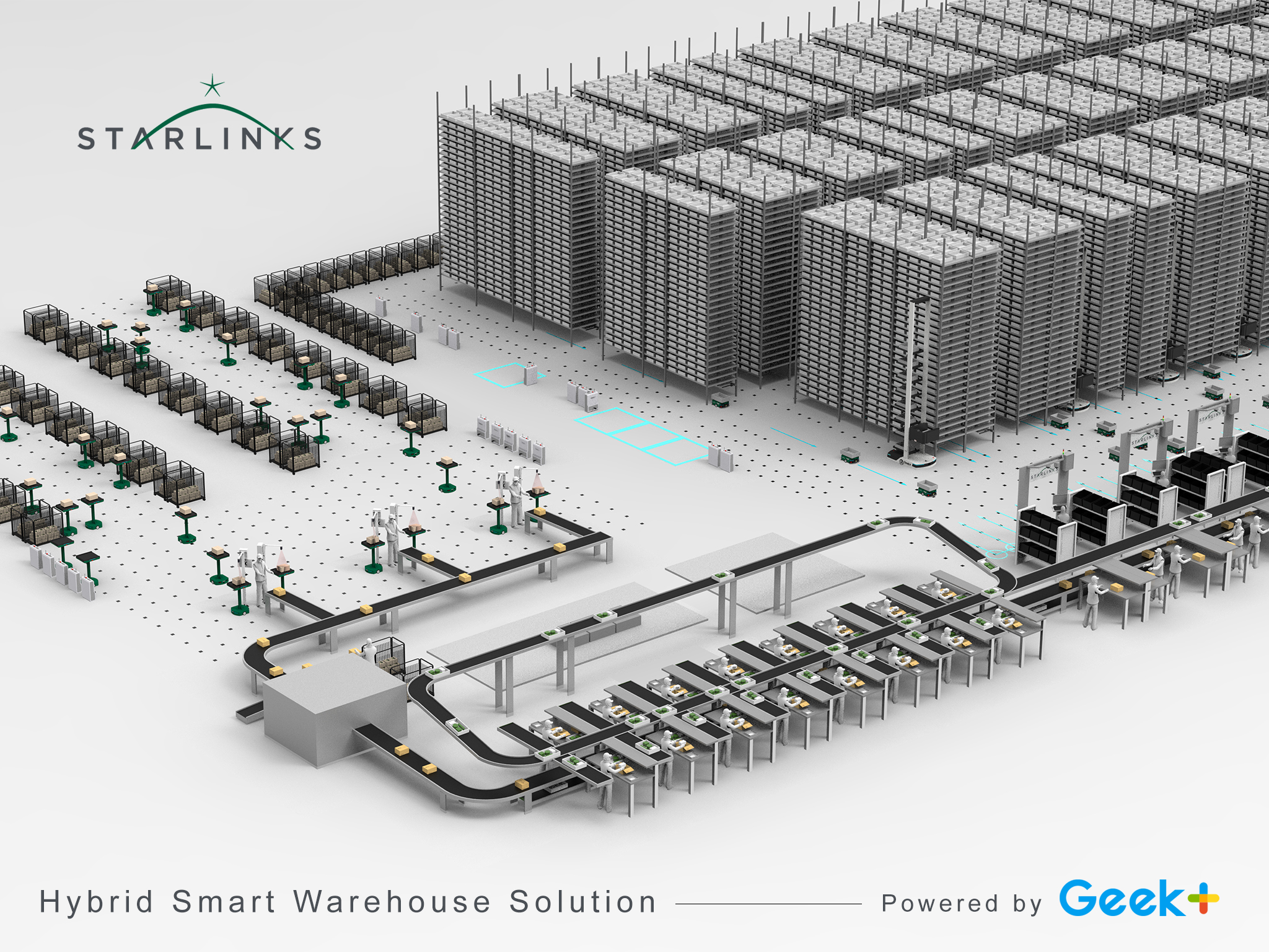 Geek+ and Starlinks bolster ecommerce logistics automation in the ...