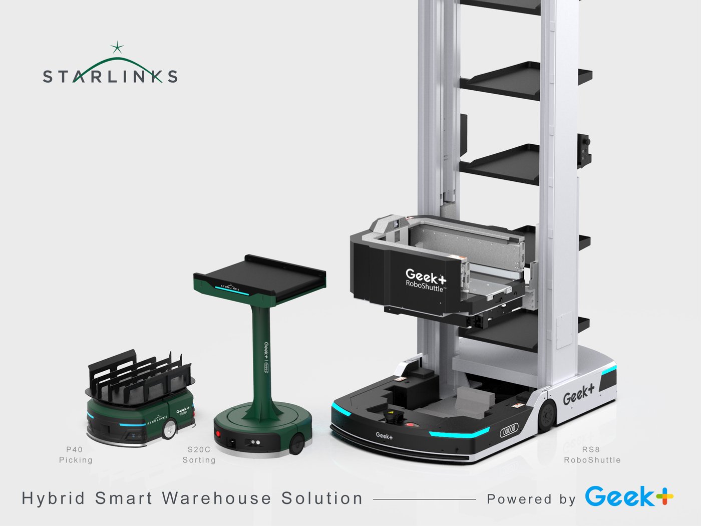 Geek+ and Starlinks bolster ecommerce logistics automation in the ...