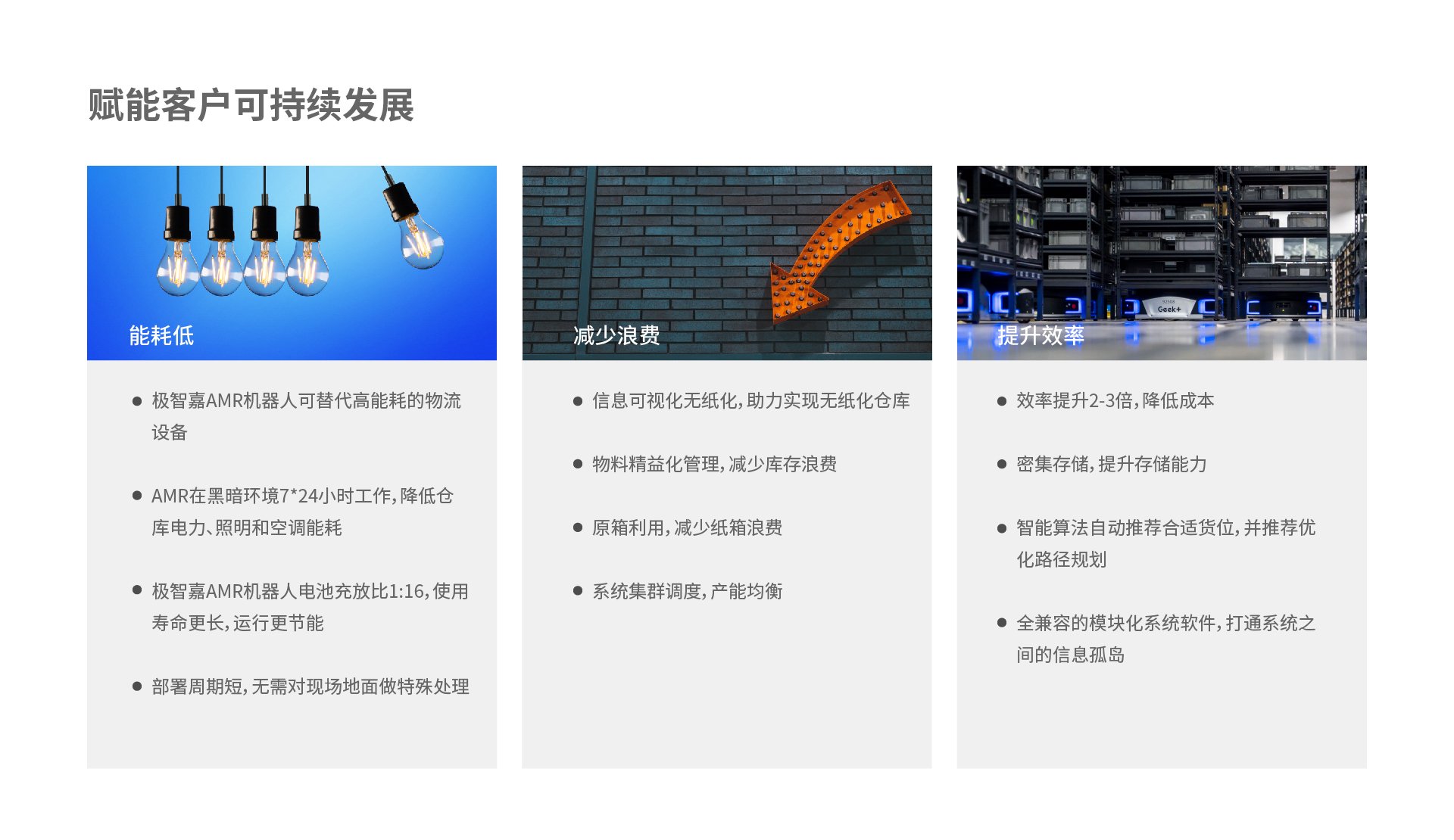 sustainability page-中文版修改_画板 1 副本 3