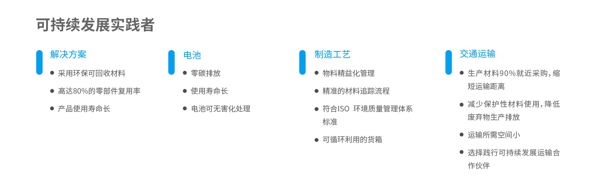 sustainability page-中文版修改_画板 1 副本 4-1